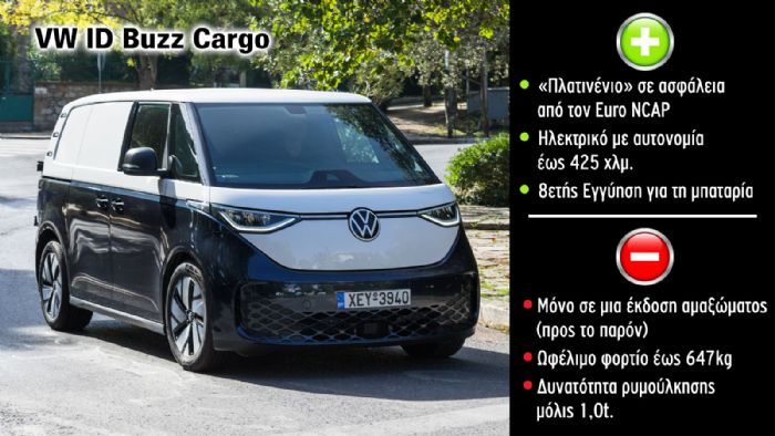 Πόσο «ξεχωριστό» είναι το VW ID Buzz Cargo;  