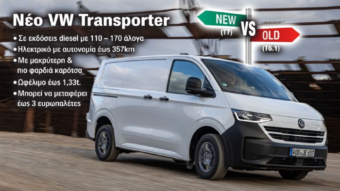 VW T7 vs T6.1: Ti αλλάζει στη νέα εποχή του Transporter;  