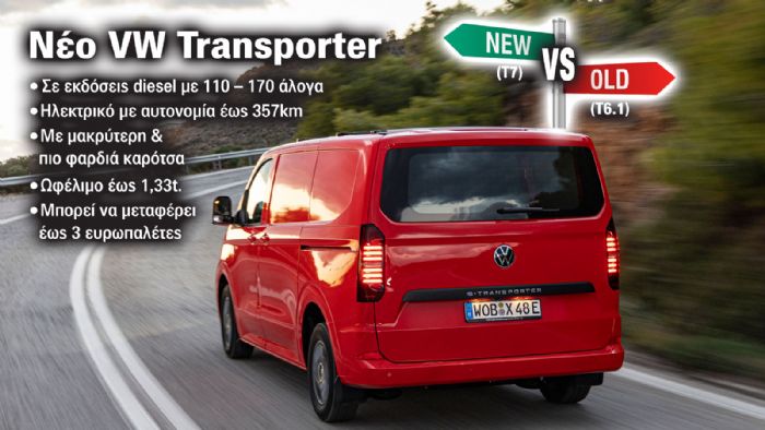 VW T7 vs T6.1: Ti αλλάζει στη νέα εποχή του Transporter;  