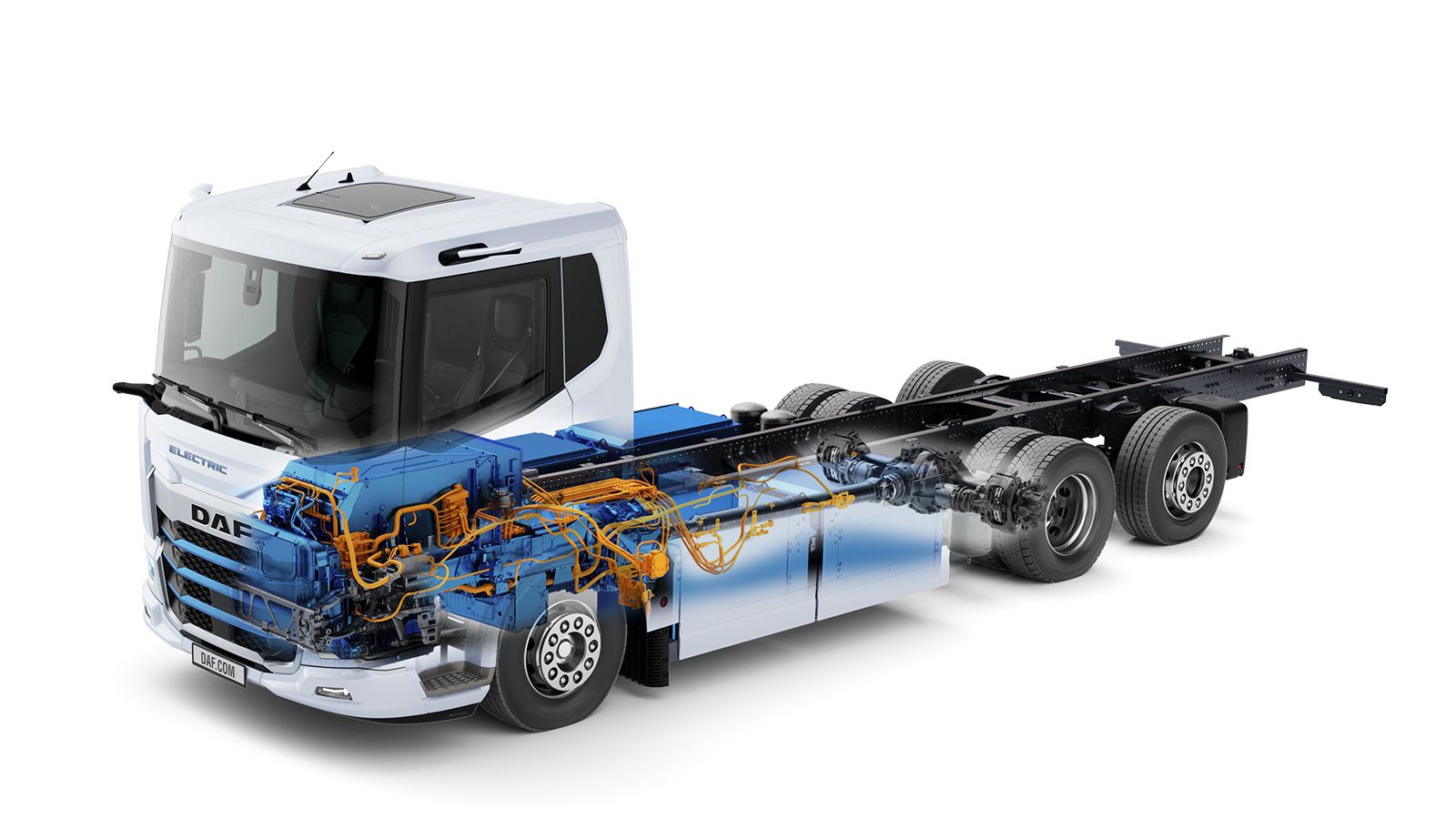 Τα νέα DAF XD & XF Electric εφοδιάζονται με 2 – 5 συστοιχίες μπαταριών, χωρητικότητας από 210 – 525kWh. 