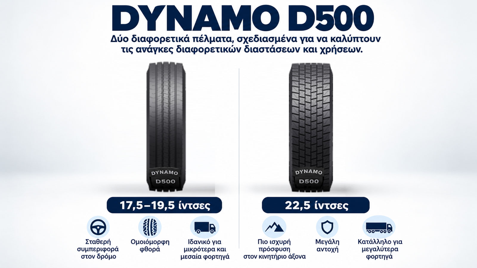 Dynamo D500 & S500: Αντοχή και πρόσφυση για φορτηγά