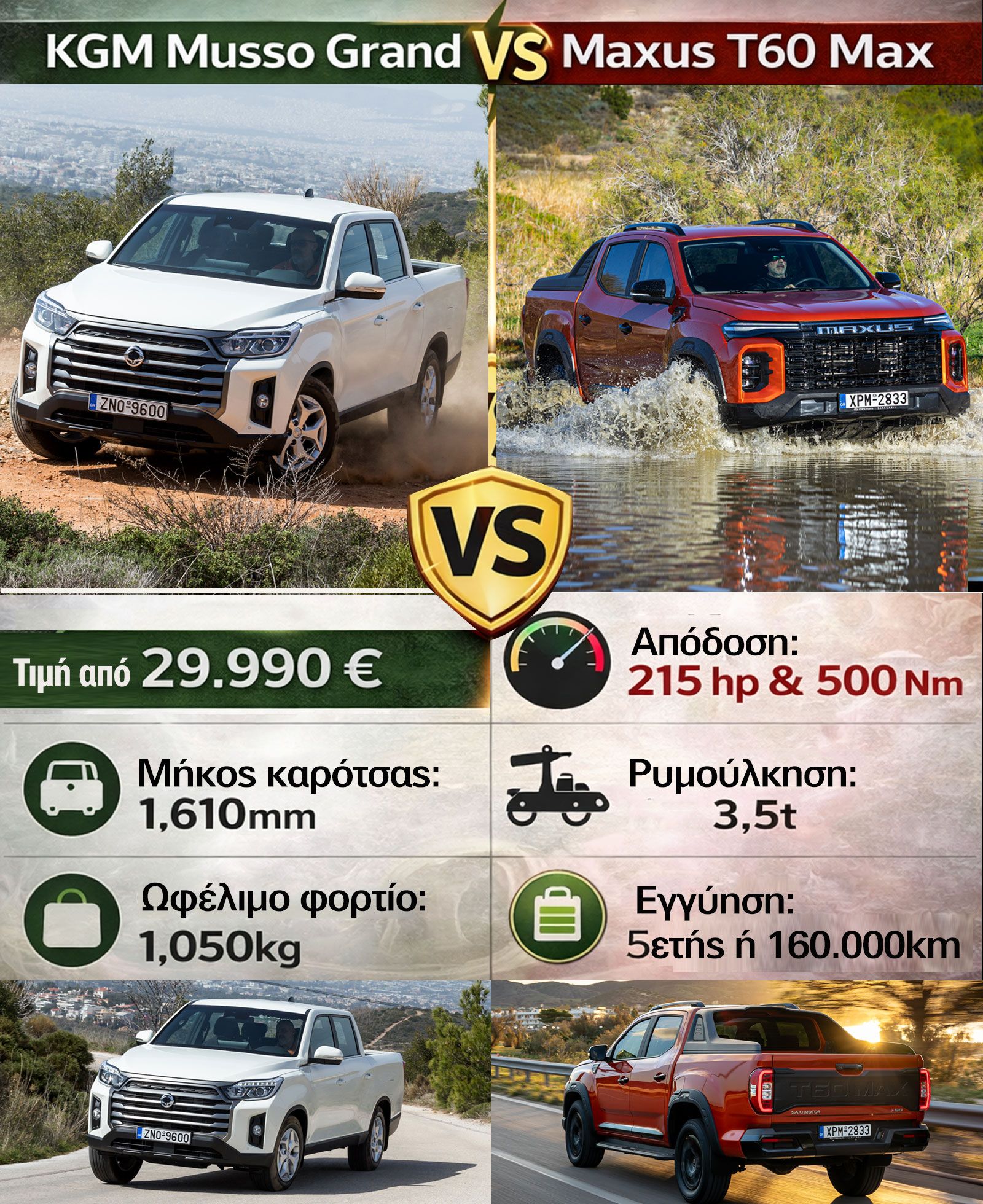 Η γνώμη μας, τεχνικά χαρακτηριστικά