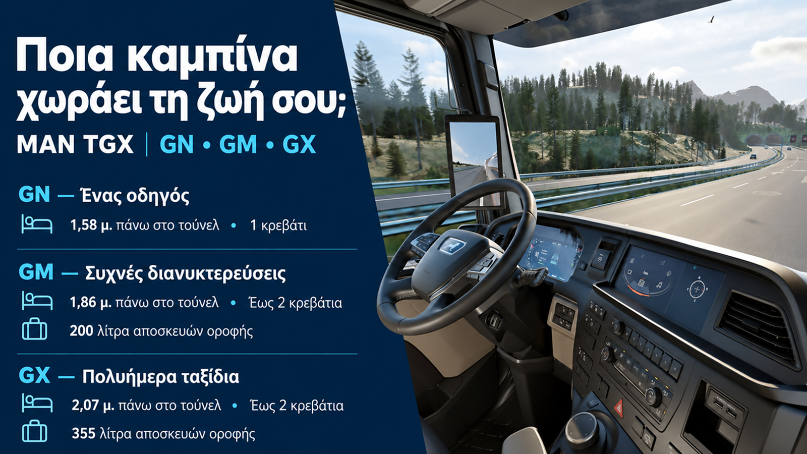 GN, GM και GX: σύγκριση ύψους, κρεβατιών και αποθήκευσης για διαφορετικές ανάγκες διανυκτέρευσης.