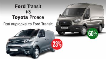 Ford Transit VS Toyota Proace: 60%  ,  23%  !