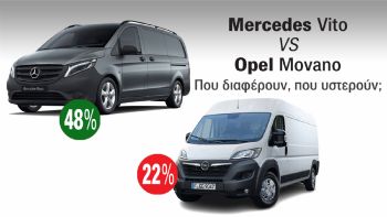 Mercedes Vito VS Opel Movano: Το ένα κορυφή, το άλλο κάτω από τη βάση!