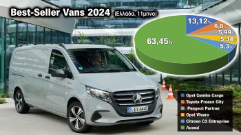  Van       2024!
