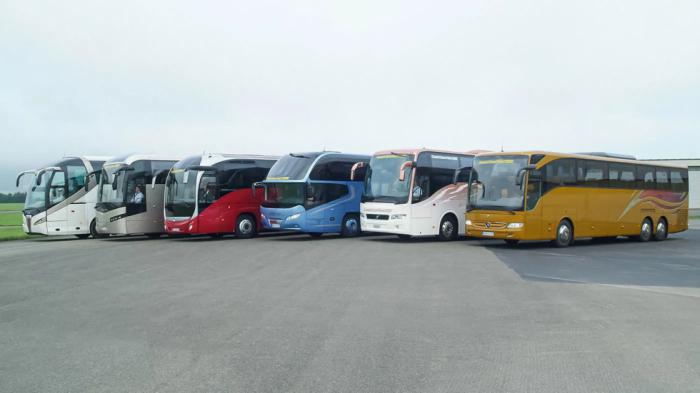 Athens Bus Parking: Νέο app για τα τουριστικά λεωφορεία Νεα PRO.Autotriti.gr