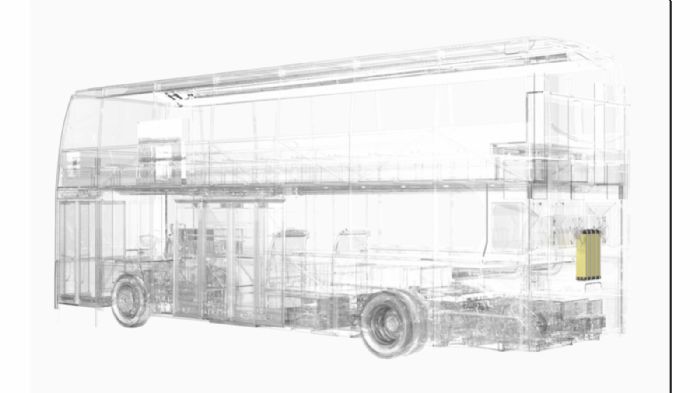 Το νέο καινοτόμο διώροφο λεωφορείο υδρογόνου