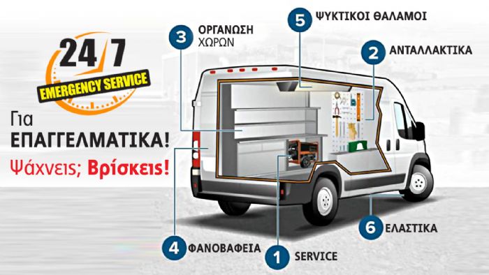 PRO Υπηρεσίες & Προϊόντα