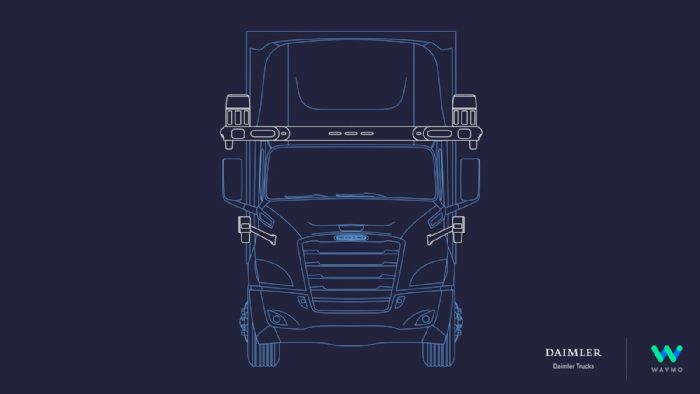 Αυτόνομα φορτηγά «Επιπέδου 4» από τη Daimler Trucks