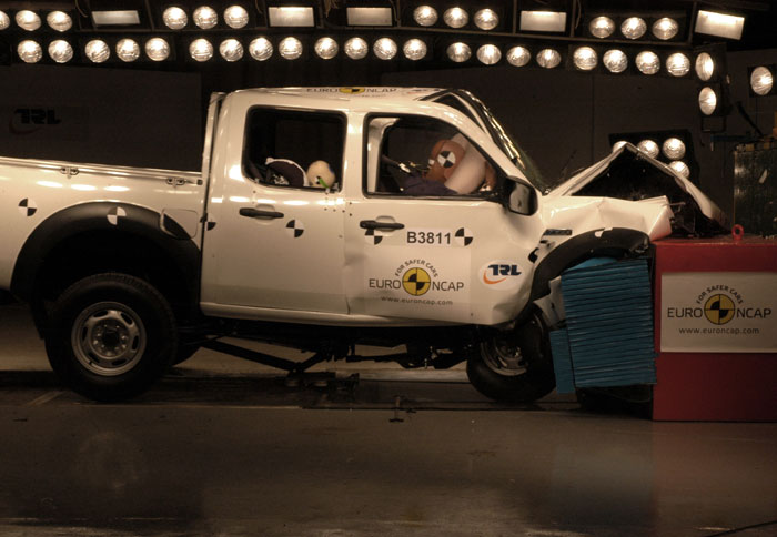 Ford Ranger: Μόνο δύο αστέρια στο EuroNCAP