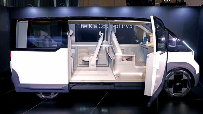 Το Van της Κia θα κάνει ντεμπούτο το 2026!