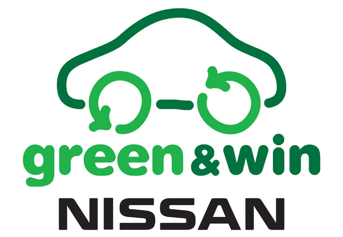 Κέρδος 1.000 ευρώ με «Green & Win»