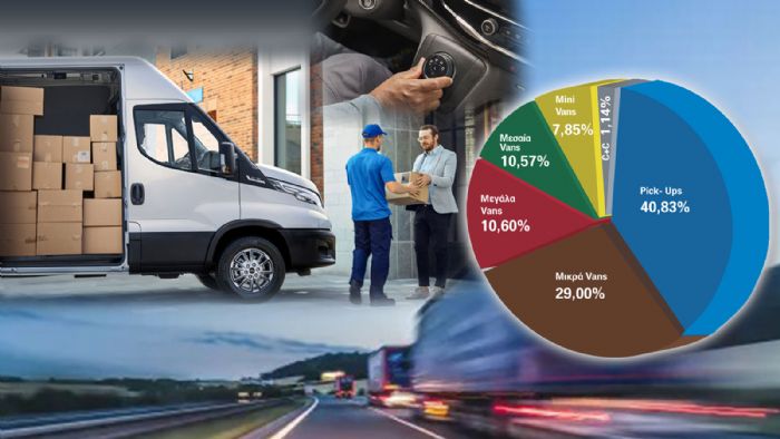 Τα ελαφρά επαγγελματικά υποχωρούν κατά 9,6% ενώ τα φορτηγά έχουν διπλασιάσει τις πωλήσεις τους!
