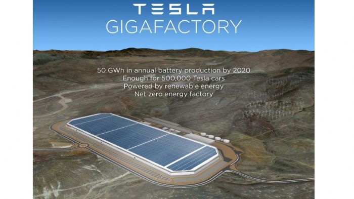 Μέσα στο σούπερ- εργοστάσιο της Tesla