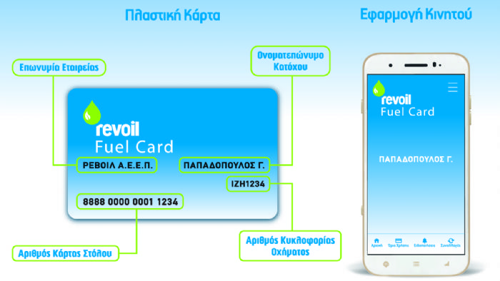 Μια νέα Κάρτα Στόλου με ευέλικτη και άτοκη περίοδο πίστωσης για εταιρείες και επαγγελματίες παρουσίασε η Revoil.