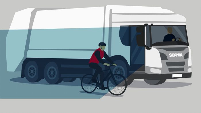 Η επαυξημένη ορατότητα του οδηγού διασφαλίζει μεταξύ άλλων και μεγαλύτερη προστασία για τους ευάλωτους χρήστες του δρόμου, όπως π.χ. οι ποδηλάτες. 