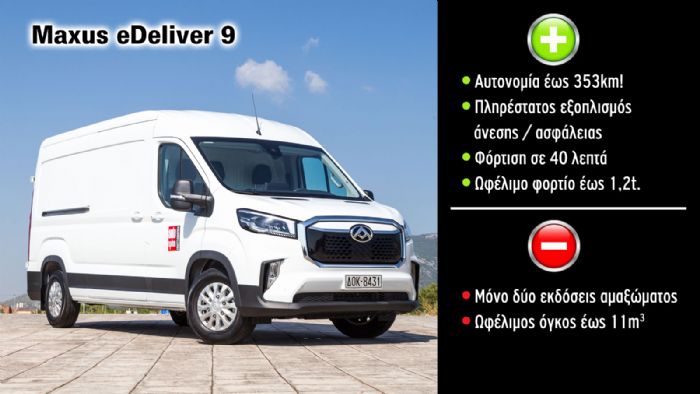 e-Deliver 9: Πόσο καλό είναι το Μεγάλο e-Van της Maxus;