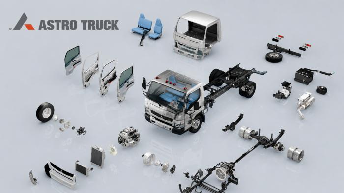 Astro Truck: Με τα σωστά ανταλλακτικά, περιορίζονται οι ακινητοποιήσεις & το κόστος