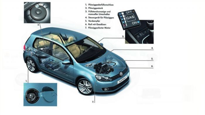 Η G.A.P. Autogas που ειδικεύεται στις μετατροπές των αυτοκινήτων σε υγραεριοκίνητα, προσφέρει ολοκληρωμένη εγκατάσταση συστήματος LPG στο όχημά σας από 499 ευρώ.