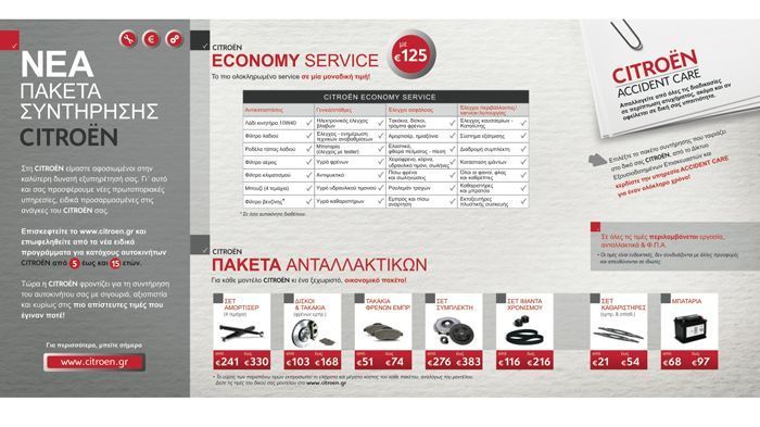 Α. ΜΑΚΡΗΣ Α.Ε.: Αfter Sales σε Citroen, SEAT, Skoda