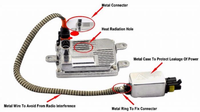 Xenon kit λάμπες τελευταίας τεχνολογίας 